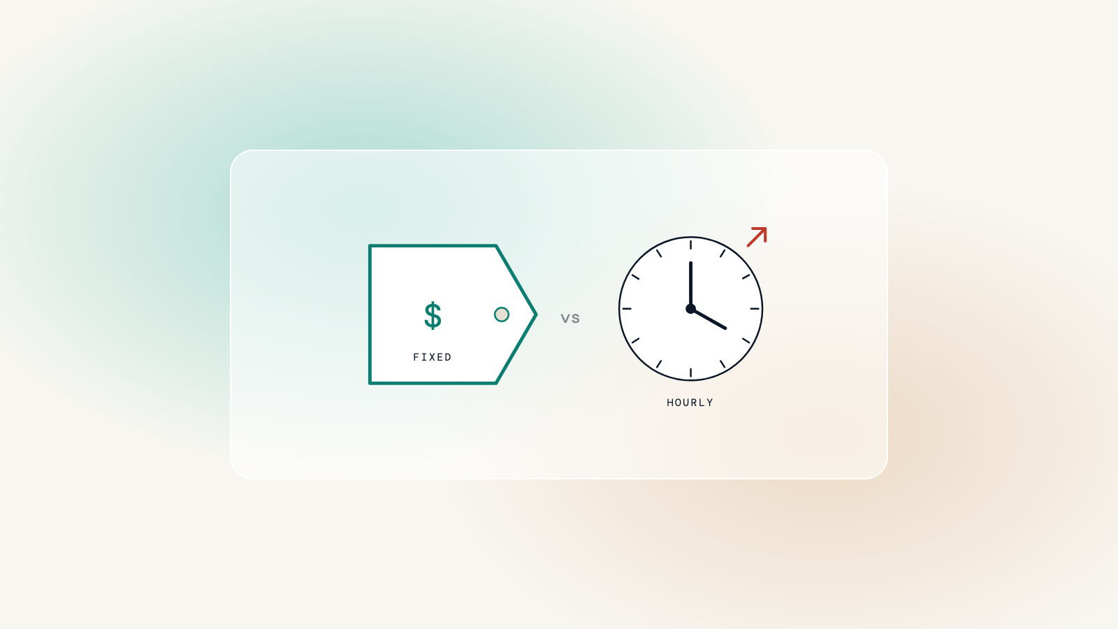 A price tag marked fixed next to a clock marked hourly, with a red arrow rising from the clock.