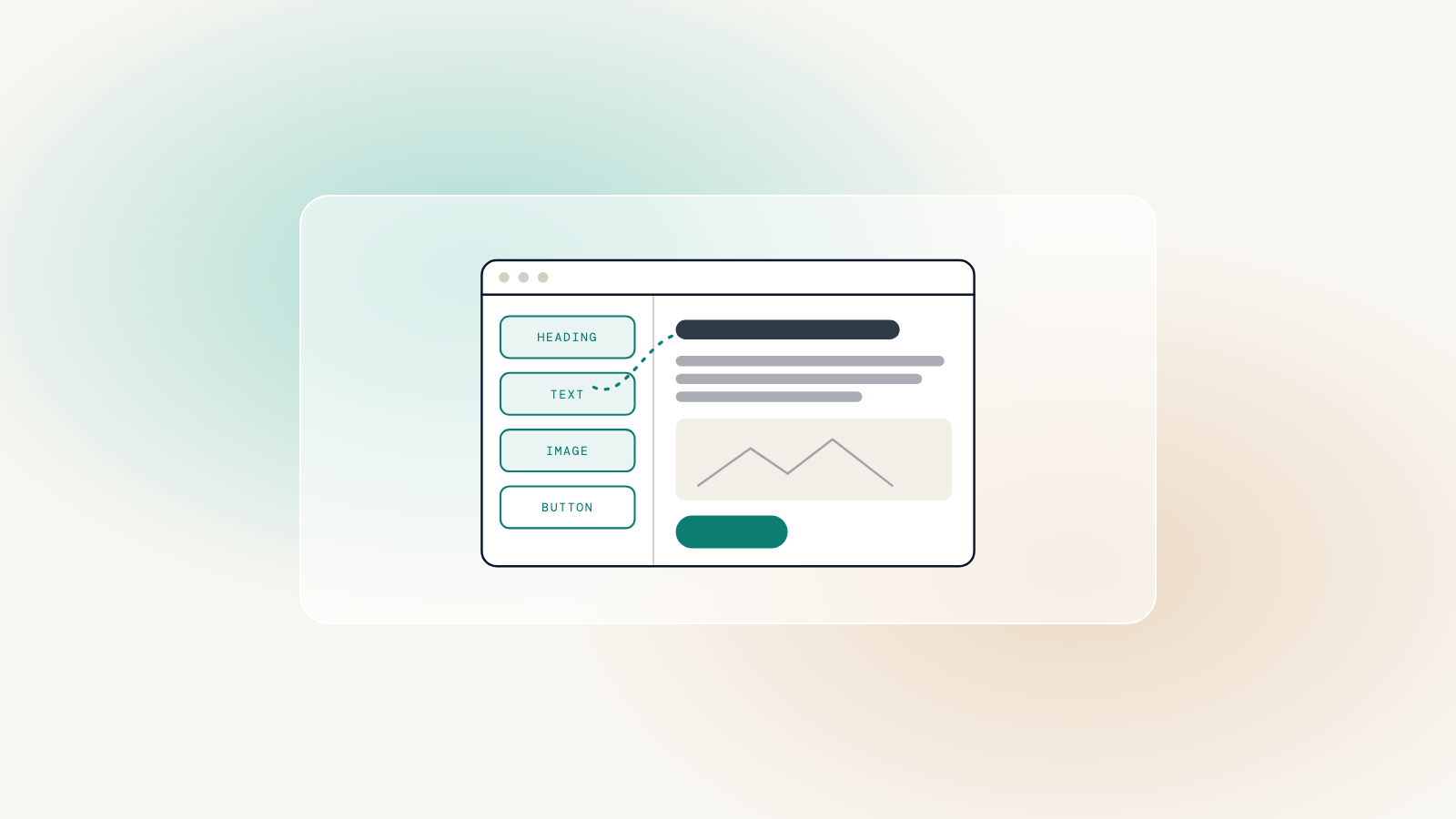 A website editor with heading, text, image and button blocks on the left, building a page on the right.