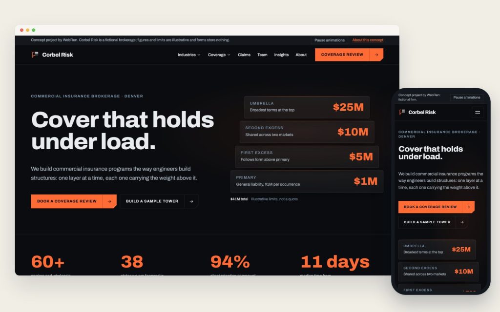 The Corbel Risk homepage on a desktop browser and a phone: Cover that holds under load, on a dark background with orange buttons.